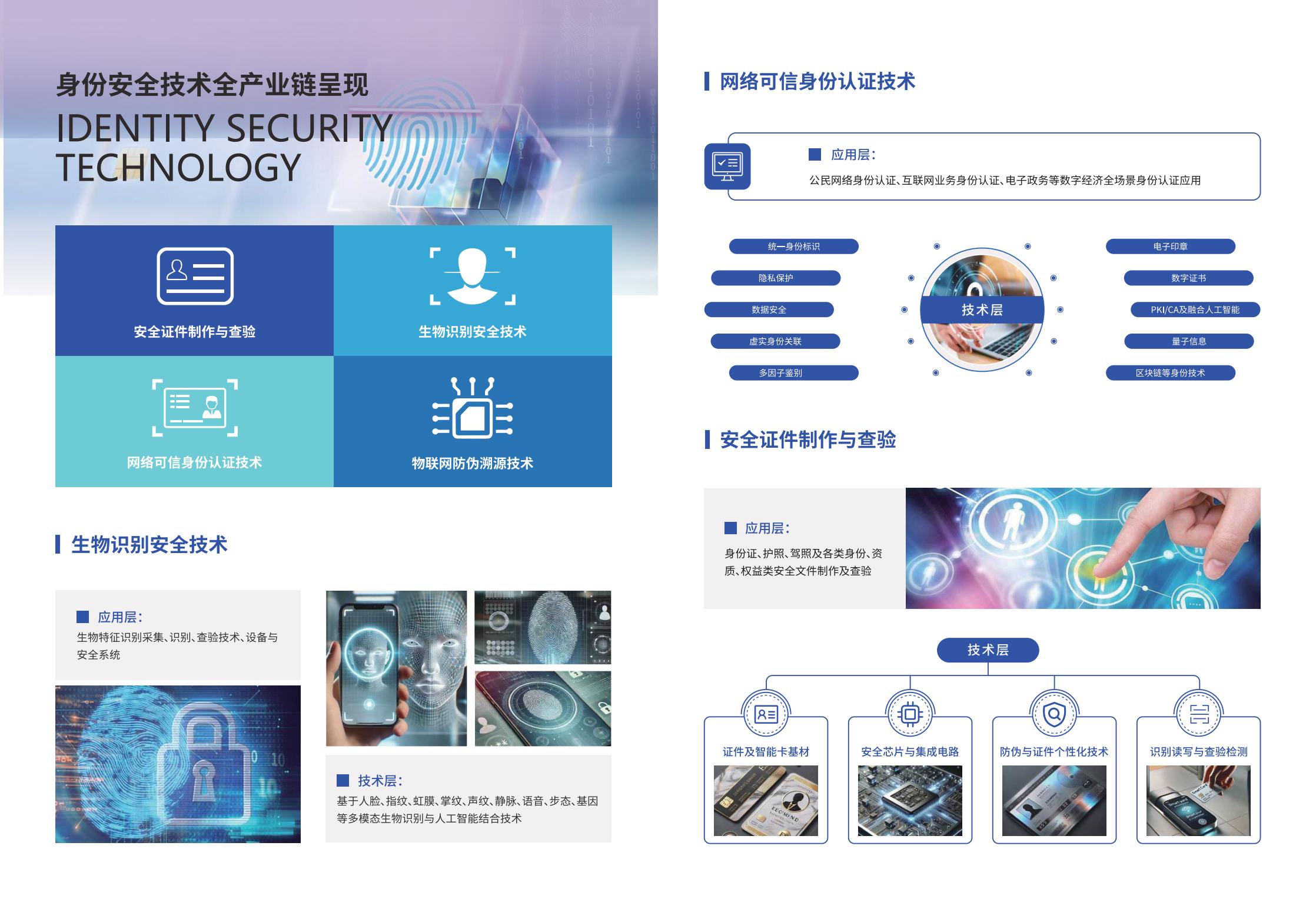 第十九届安全识别技术展览会暨高峰论坛_03.jpg